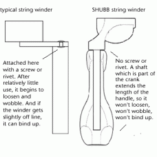 W1 - String Winder